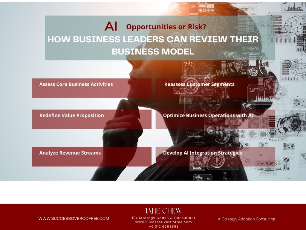 AI-FOR-BUSINESS-1
