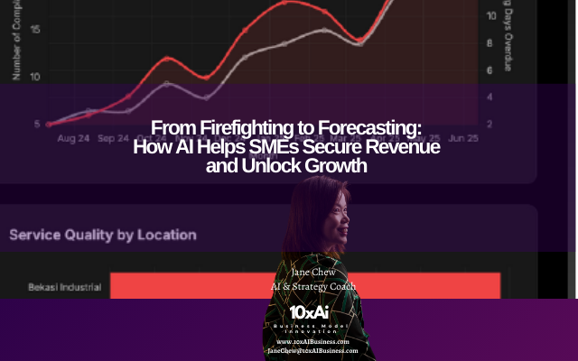 From Firefighting to Forecasting: How AI Helps businesses Secure Revenue and Unlock Growth
