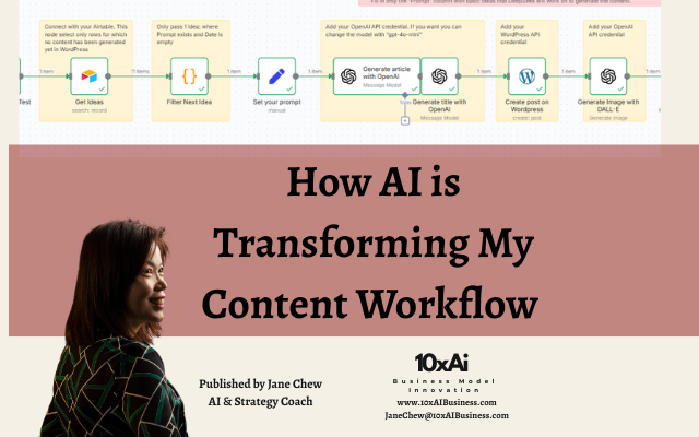 How AI Transforms My Content Workflow (Without Losing My Voice)