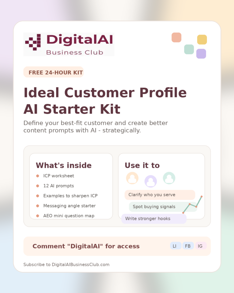 AI Prompts to Define Your ICP & ICP Starter Kit