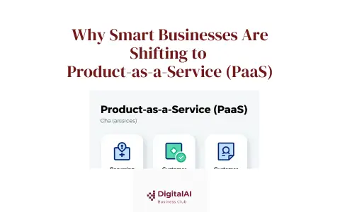 Why Smart Businesses Are Shifting to Product-as-a-Service (PaaS)
