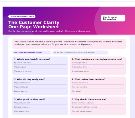The Customer Clarity One Page Worksheet