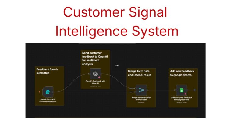 Customer Signal Intelligence System