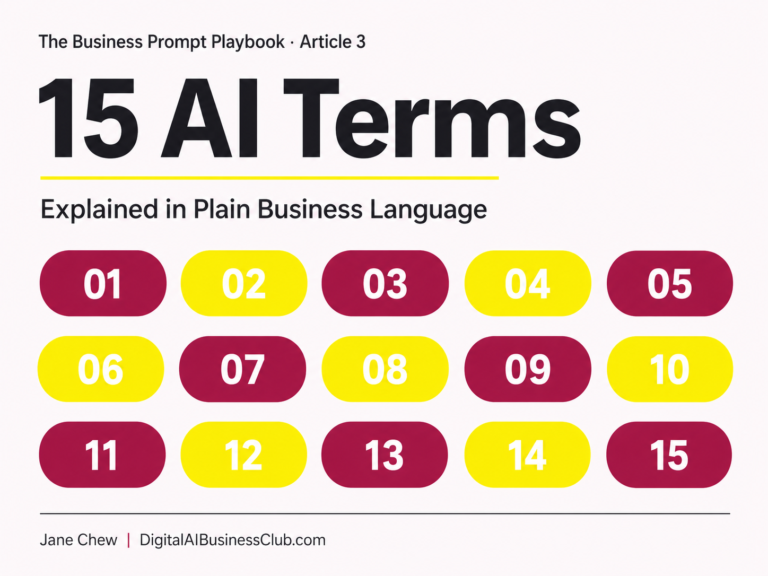 15 AI Terms Explained in Plain Business Language