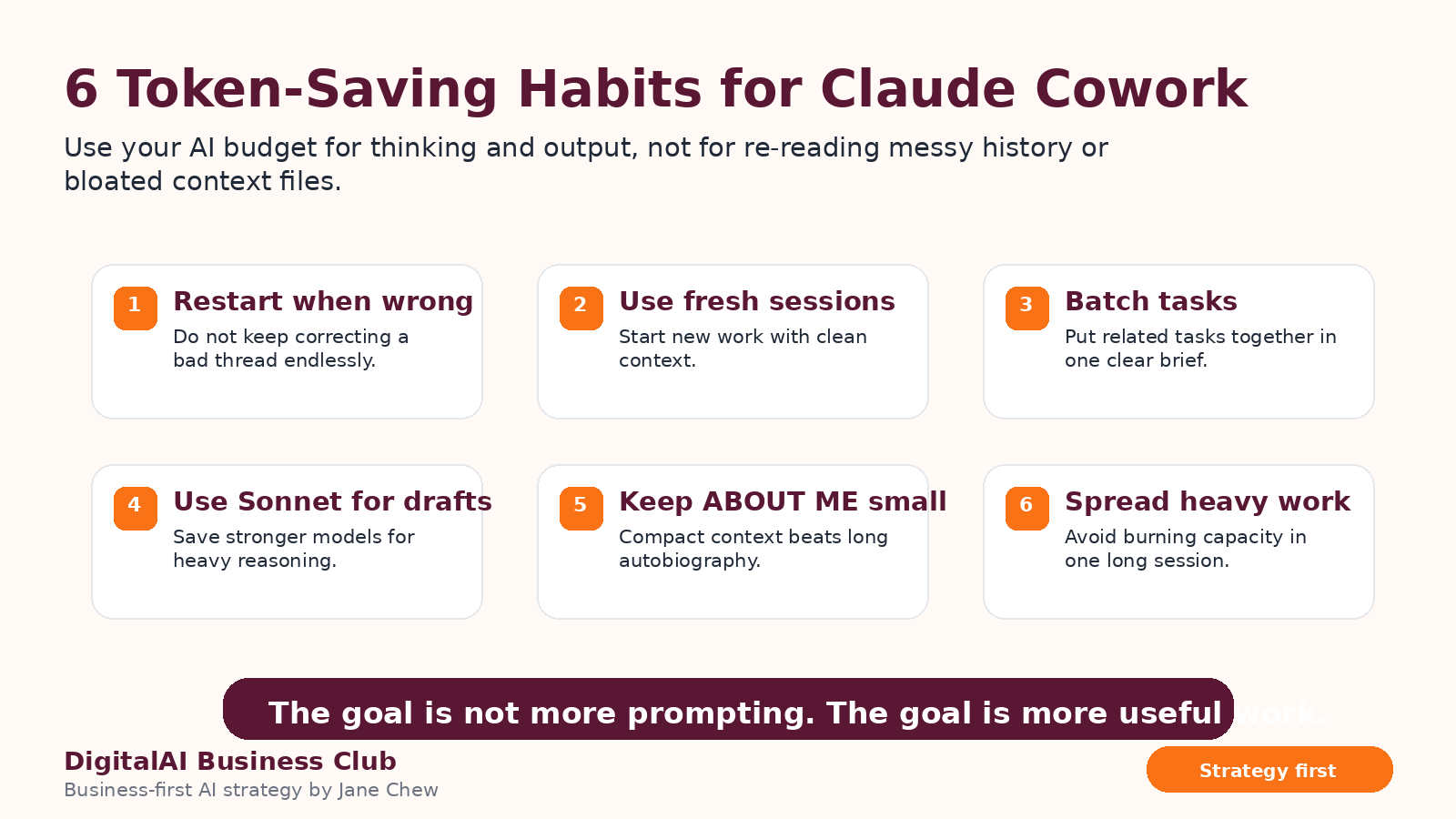Token saving habits for Claude Cowork infographic