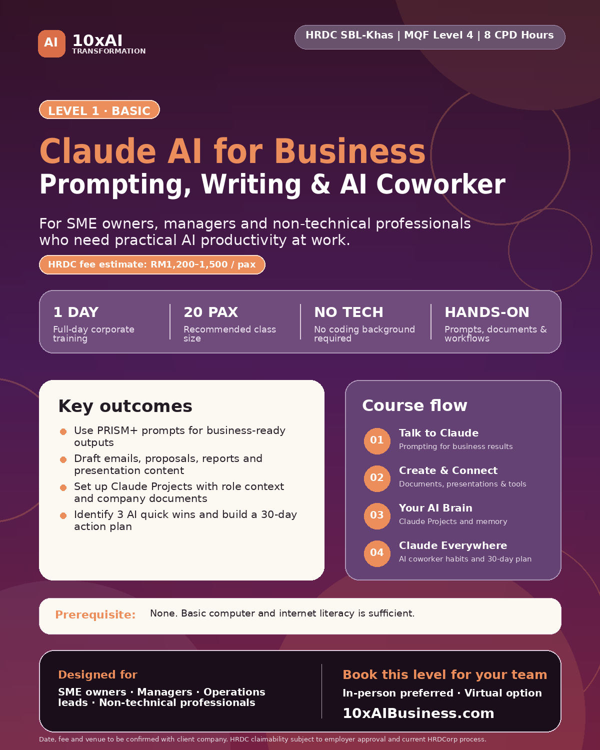 Claude AI for Business Level 1 Basic Poster