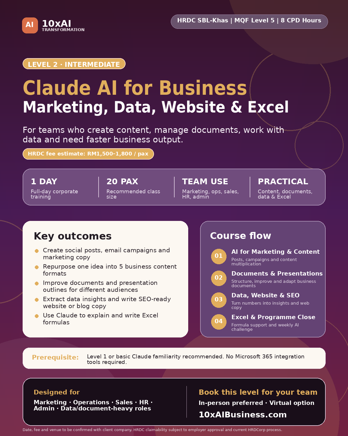 Claude AI for Business Level 2 Intermediate Poster
