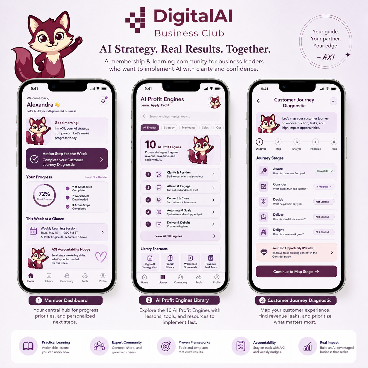 DigitalAI Business Club membership app UI concept with AXI, AI Profit Engines, strategy vault and member progress