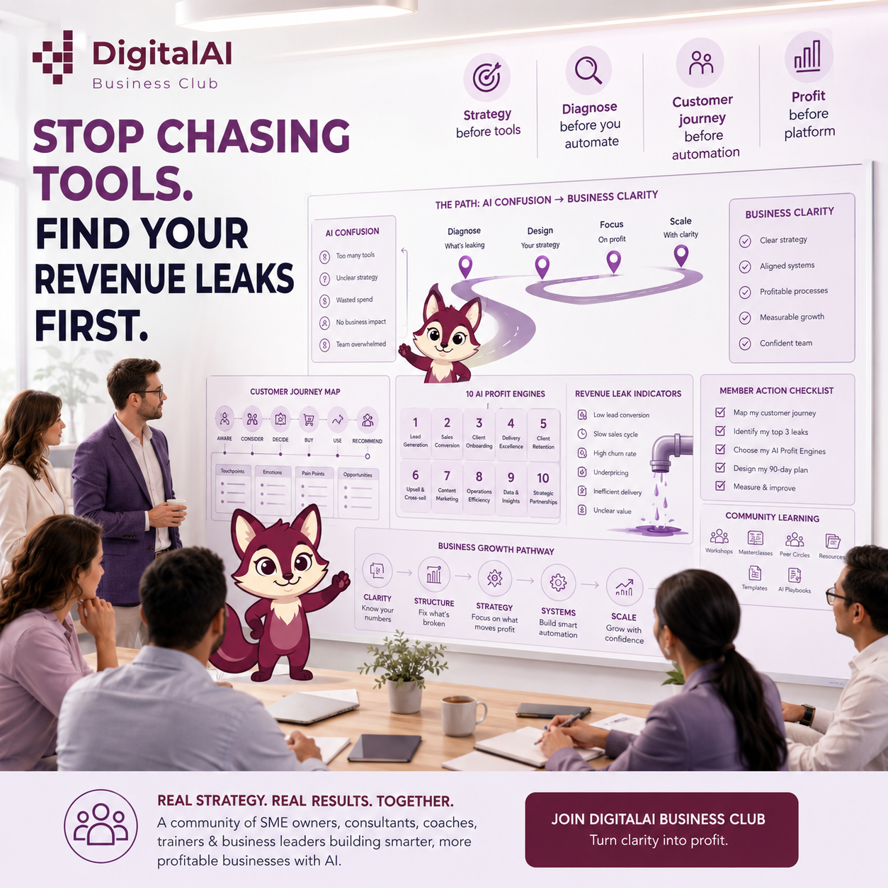 DigitalAI Business Club community campaign visual with AXI and SME leaders learning AI strategy