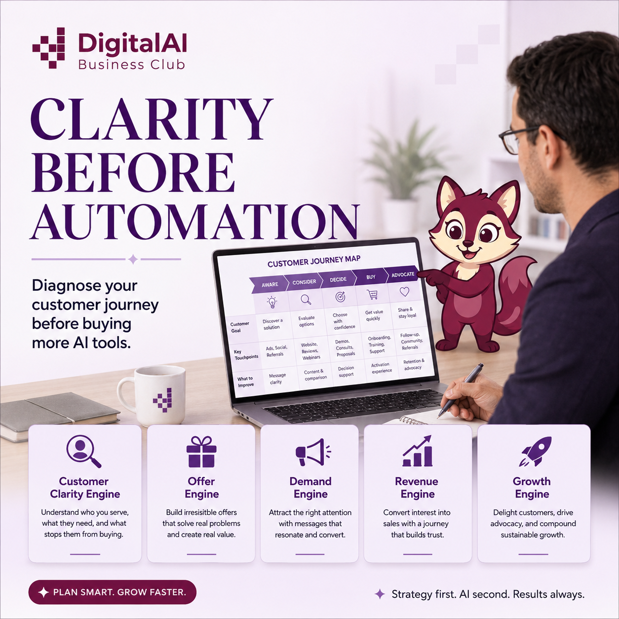 DigitalAI Business Club social media campaign post with AXI and clarity before automation message