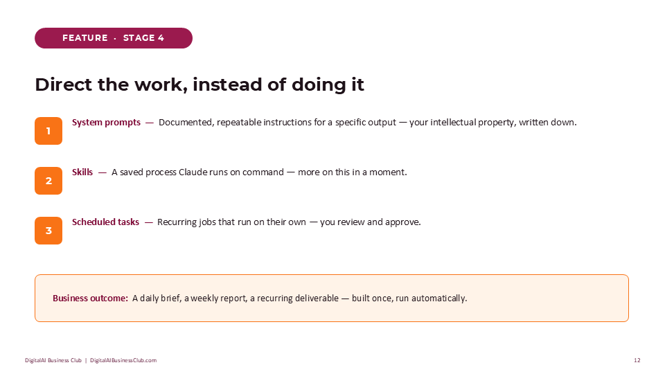 Leads automatically scored and ranked by budget and date