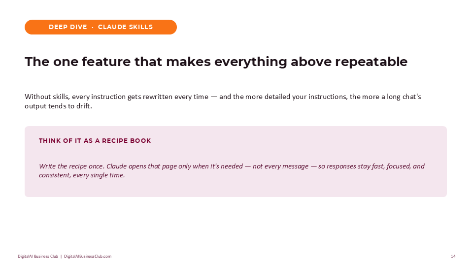 Three results side by side: faster follow-ups, sorted leads, a two-minute weekly update