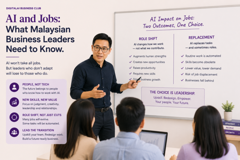 AI and Jobs: What Malaysian Business Leaders Need to Know