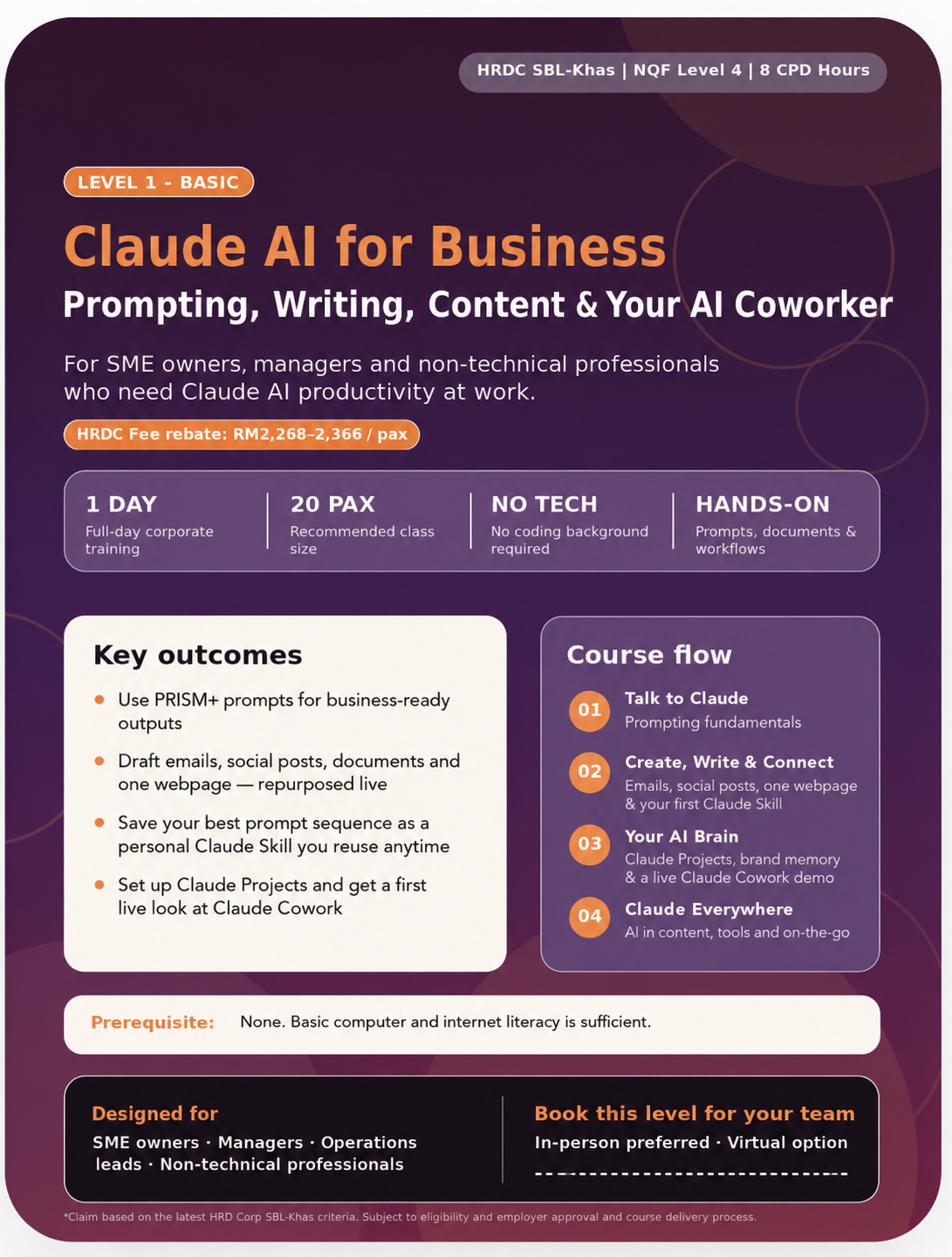 Claude AI for Business Level 1 Basic