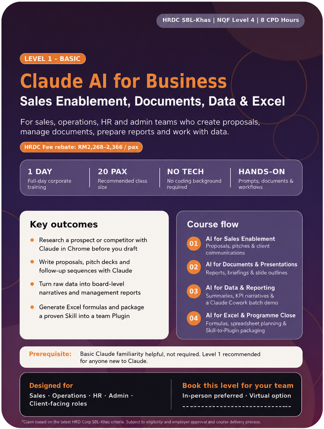 Claude AI for Business Level 2 Intermediate
