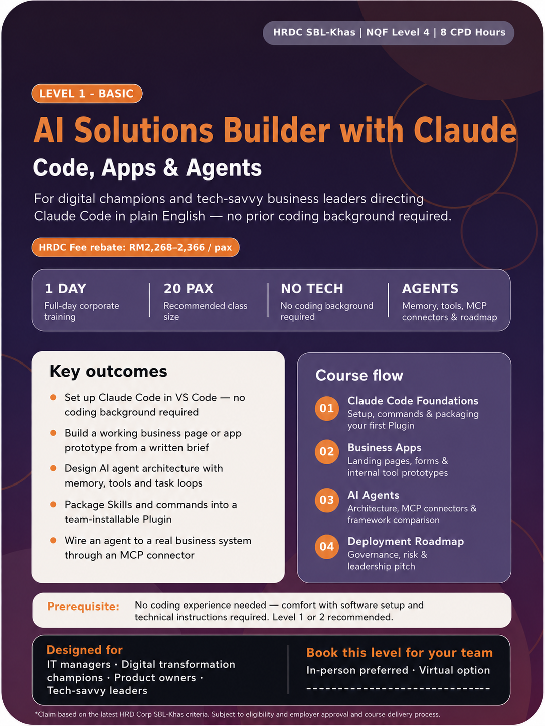 AI Solutions Builder with Claude Level 3 Advanced